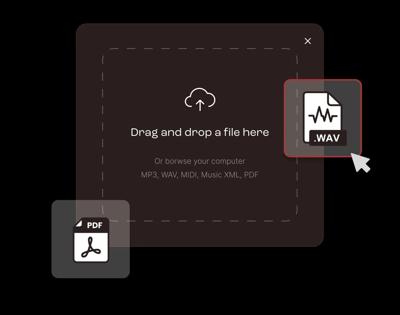 ScoreSynth audio to sheet music transcription result